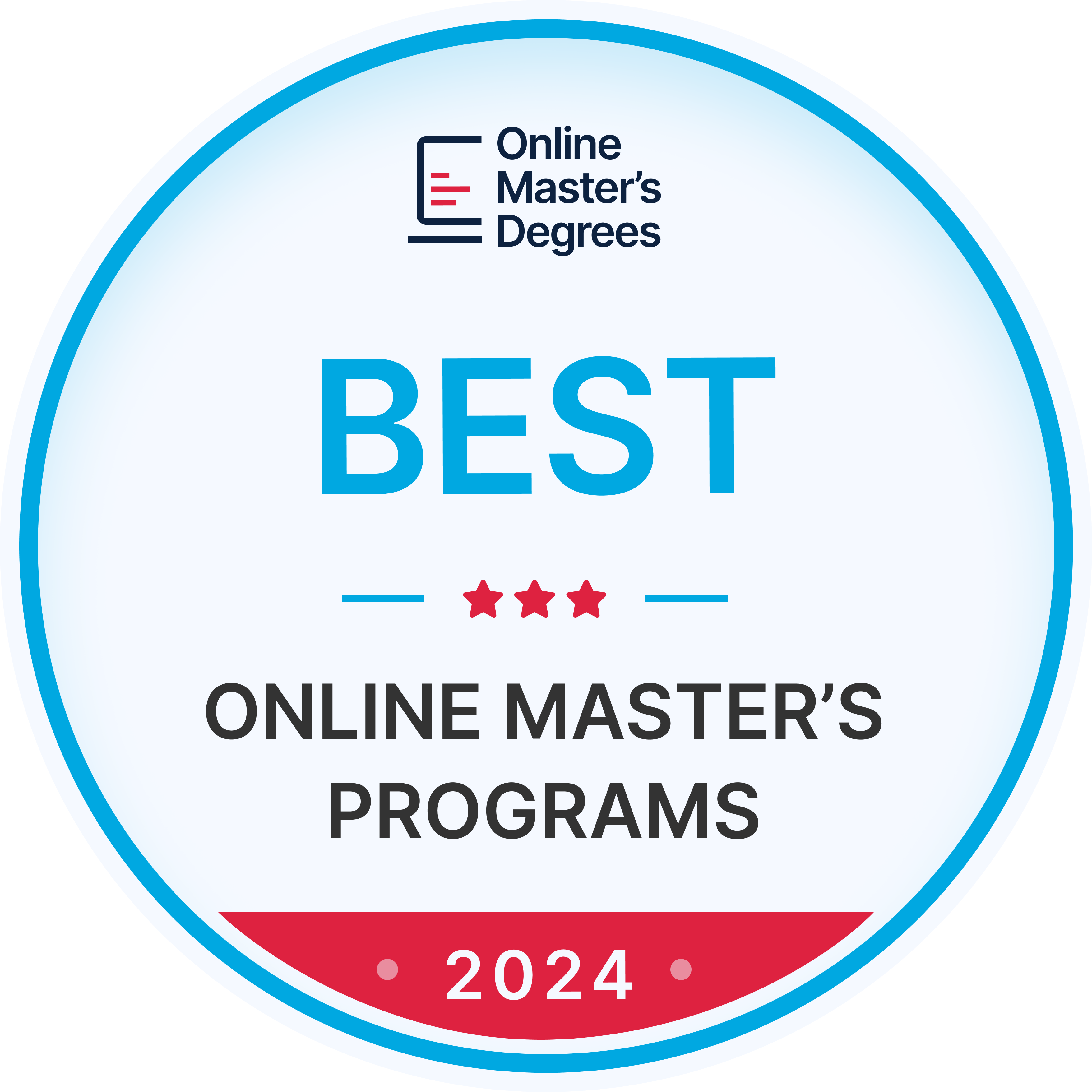 MHA Best Online Program
